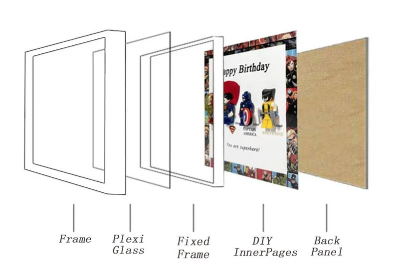 Personalized Father's Day photo frame, "You are my superhero," gift for dad, superhero dad, personalized photo frame, family anniversary gift