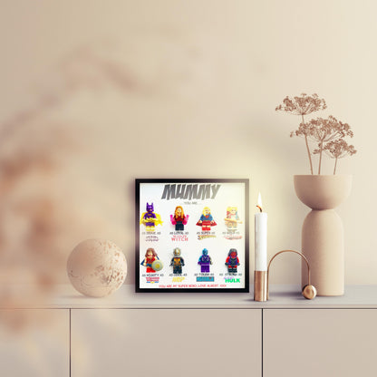 mothers Day Gifts,Female superhero box frame, Personalised mummy mum Superhero Box Frame, Personalised Frame for her, Birthday Gifts for her